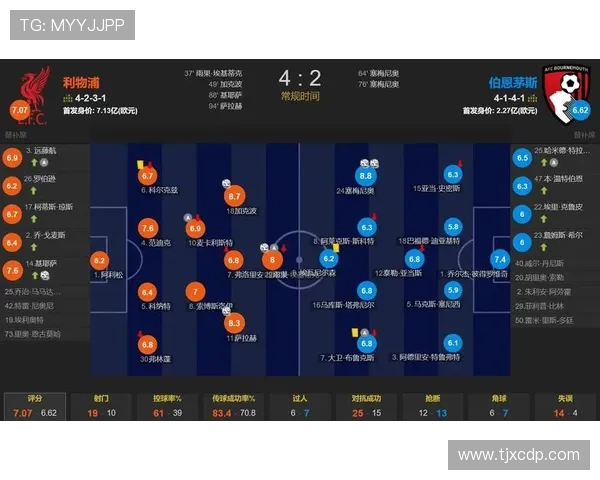 英超球队分析视频:赛季战术与表现深度解析 英超球队分析视频:赛季战术与表现深度解析