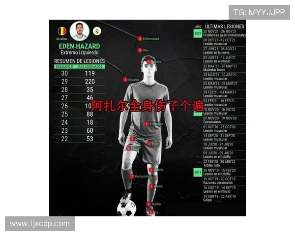 西甲足球联赛近况追踪 球队排名与伤病报告