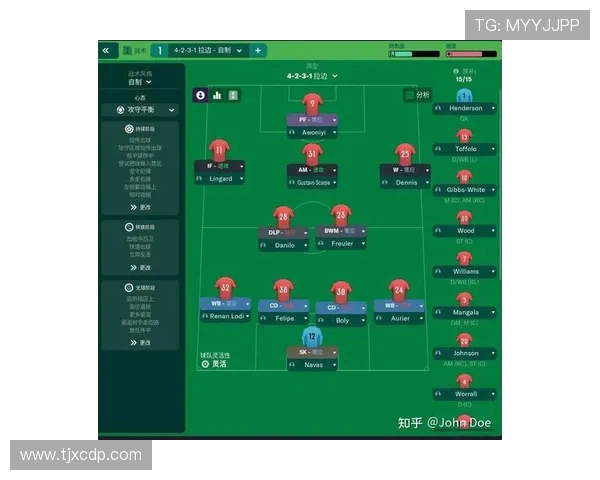 足球运动员的技术分析与弱点提升