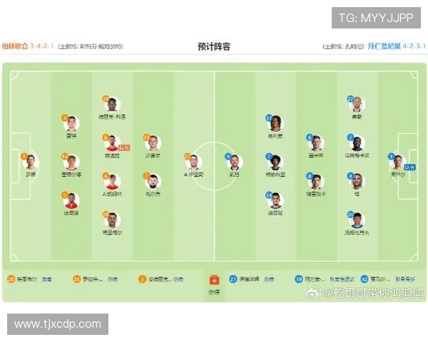 拜仁成德甲球队队员名单最新更新及核心阵容解析