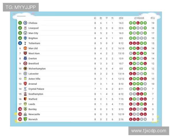 西甲联赛2013赛季积分榜与焦点赛事盘点 西甲联赛2013赛季积分榜与焦点赛事盘点